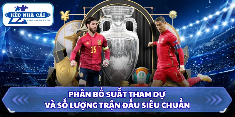 Thể Thức World Cup 2026 Và Thay Đổi Sau Cuộc Cải Tổ Lớn 2 Phân bổ suất tham dự và số lượng trận đấu siêu chuẩn