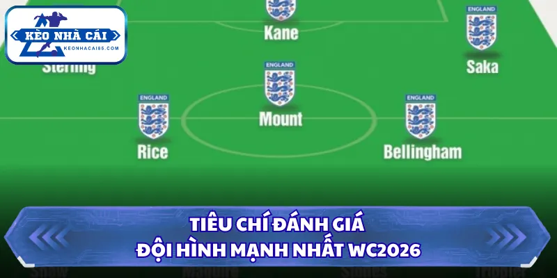 Tiêu chí đánh giá đội hình mạnh nhất WC2026