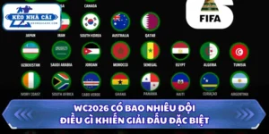 WC2026 có bao nhiêu đội