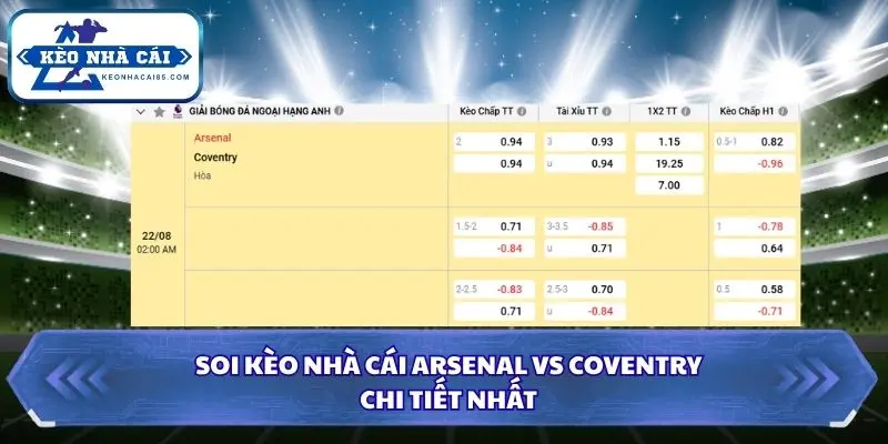 Soi kèo nhà cái Arsenal vs Coventry chi tiết nhất