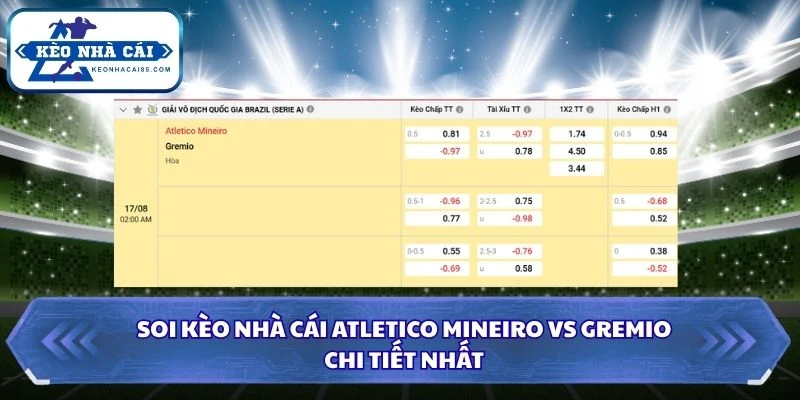 Soi Kèo Nhà Cái Atletico Mineiro vs Gremio Lúc 02H00 Ngày 17/08 - VĐQG Brazil 4 Soi kèo nhà cái Atletico Mineiro vs Gremio chi tiết nhất