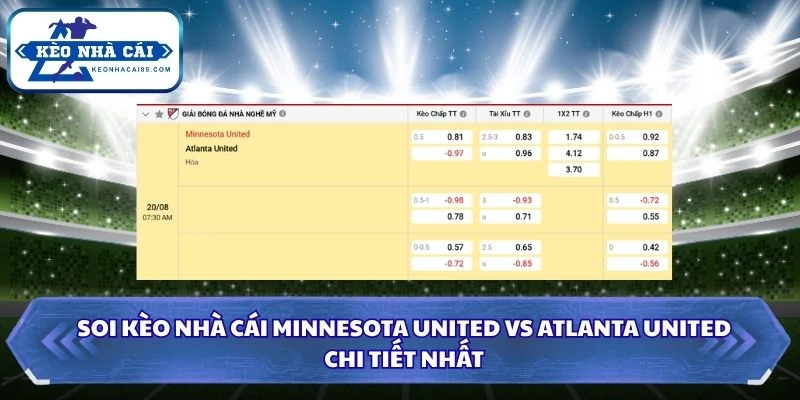 Soi Kèo Nhà Cái Minnesota United vs Atlanta United Lúc 07H30 Ngày 20/08 - MLS 4 Soi kèo nhà cái Minnesota United vs Atlanta United chi tiết nhất